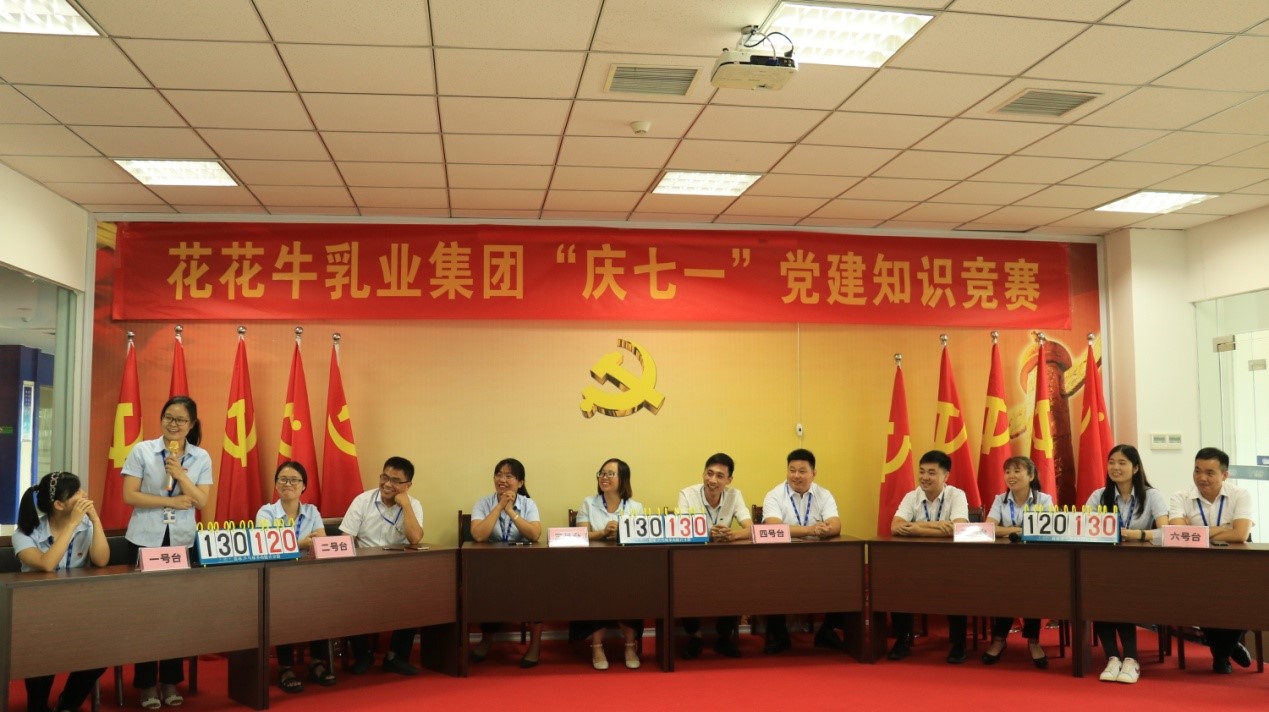 知识竞赛争先锋 比学赶超展风采 —— 好博在线_好博在线(中国)乳业集团党委举办庆 “七一”党建知识竞赛 知识竞赛争先锋 比学赶超展风采 —— 好博在线_好博在线(中国)乳业集团党委举办庆 “七一”党建知识竞赛