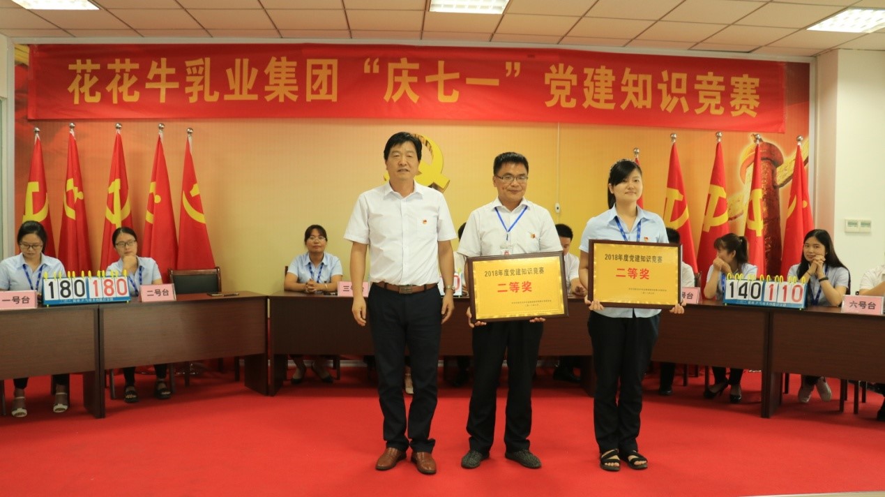 知识竞赛争先锋 比学赶超展风采 —— 好博在线_好博在线(中国)乳业集团党委举办庆 “七一”党建知识竞赛 知识竞赛争先锋 比学赶超展风采 —— 好博在线_好博在线(中国)乳业集团党委举办庆 “七一”党建知识竞赛