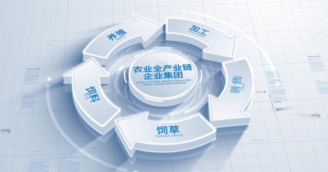 喜讯 | 标准引领:好博在线_好博在线(中国)入选“奶业全产业链标准化试点基地” 喜讯 | 标准引领:好博在线_好博在线(中国)入选“奶业全产业链标准化试点基地”