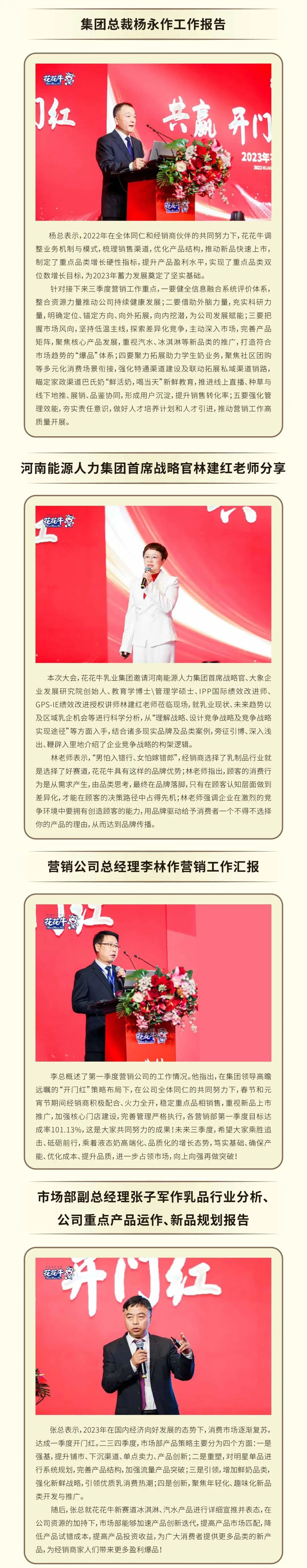 共赢 开门红·创新 赢未来｜好博在线_好博在线（中国）乳业集团召开2023年度营销大会