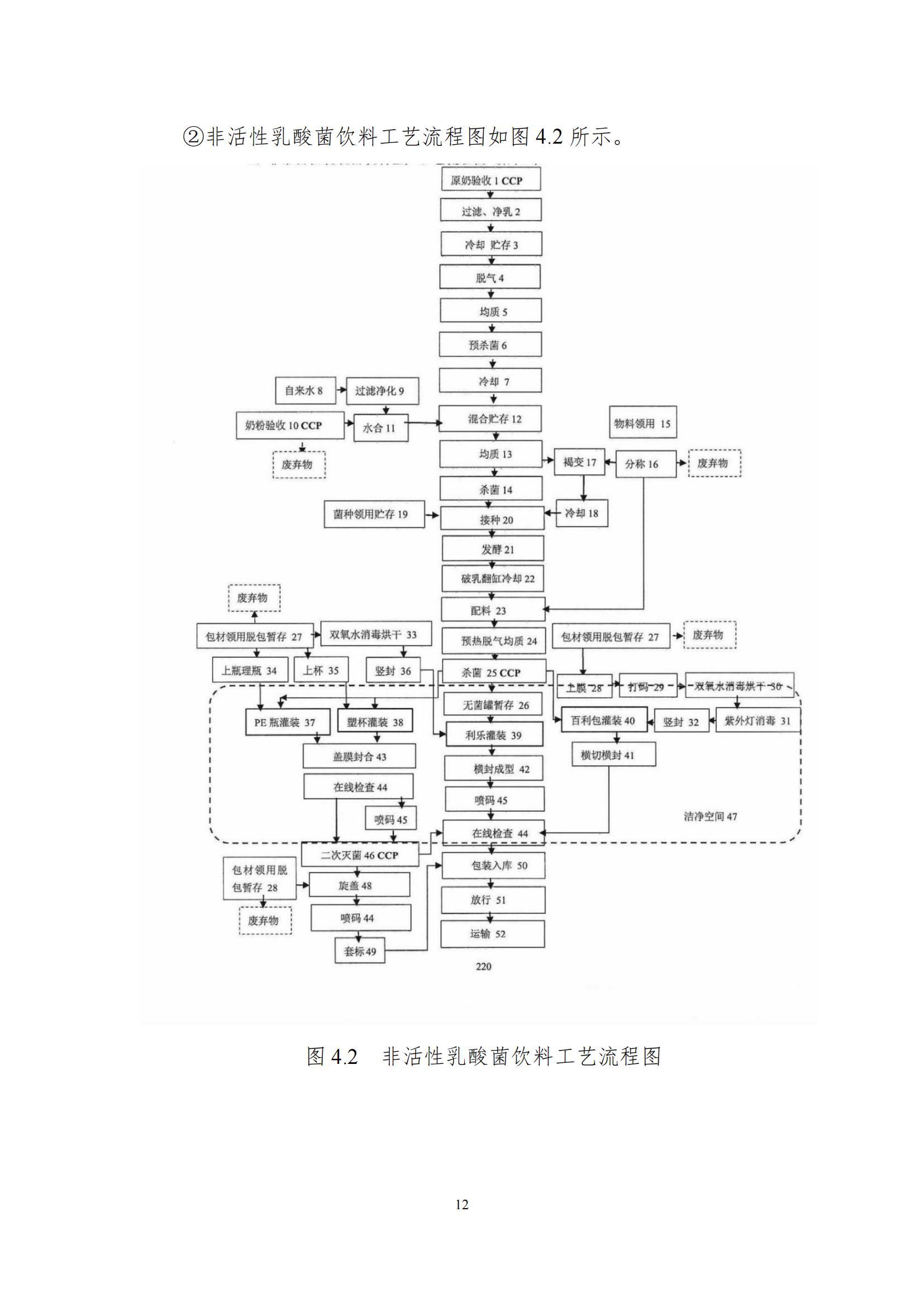 《郑州好博在线_好博在线（中国）乳制品有限公司产品碳足迹报告》公示