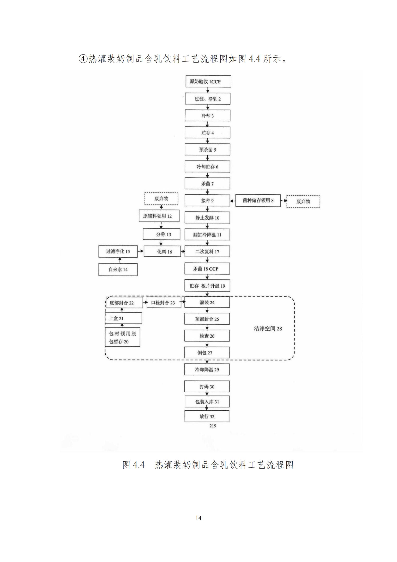 《郑州好博在线_好博在线（中国）乳制品有限公司产品碳足迹报告》公示