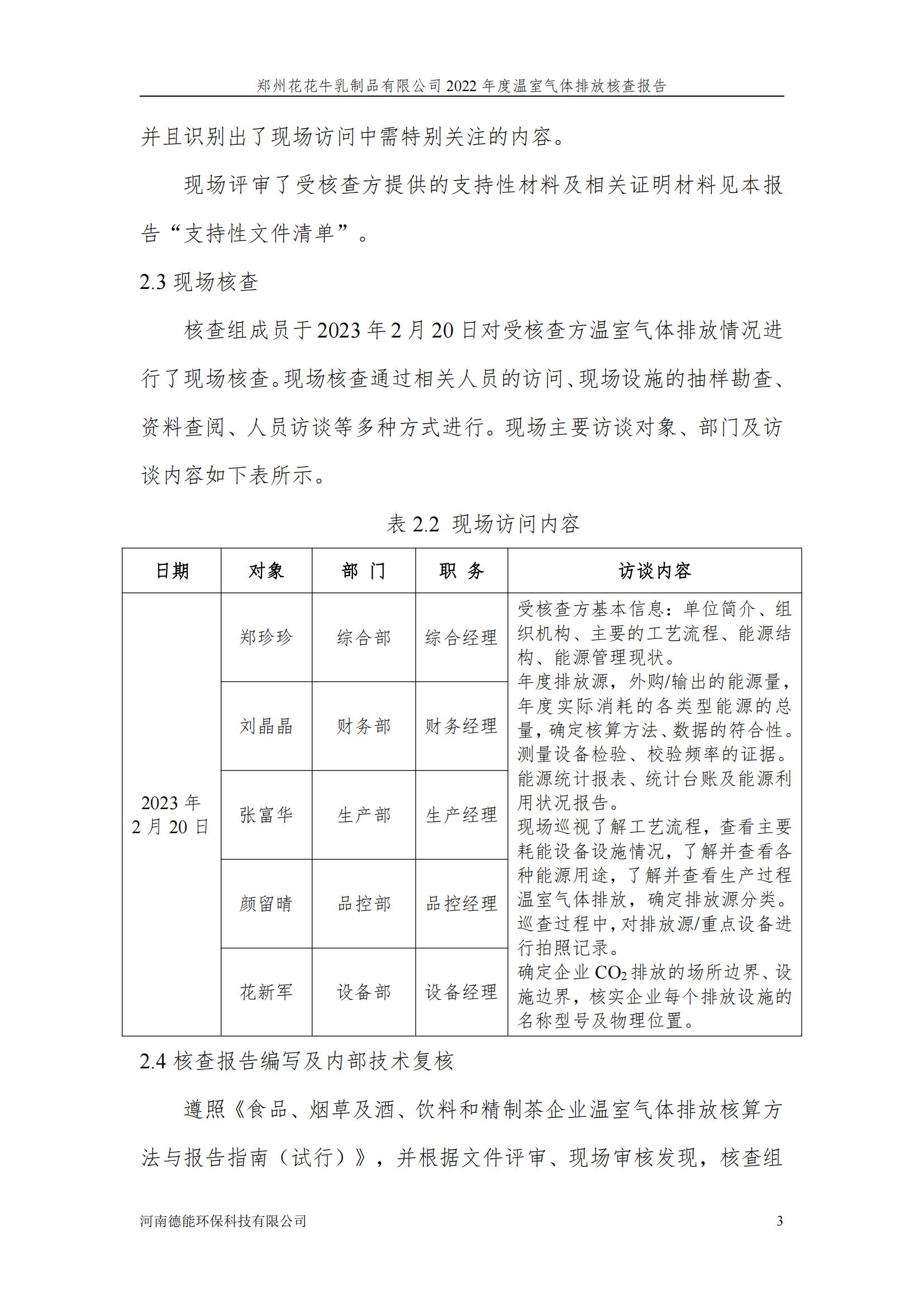 《郑州好博在线_好博在线（中国）乳制品有限公司2022年度温室气体排放核查报告》公示