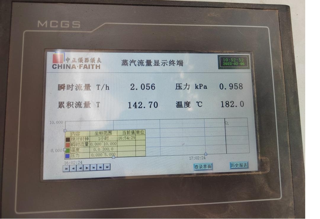 好博在线_好博在线(中国)丨河南好博在线_好博在线(中国)乳业集团郑州分公司“集中供热”项目成功投产! 好博在线_好博在线(中国)丨河南好博在线_好博在线(中国)乳业集团郑州分公司“集中供热”项目成功投产!