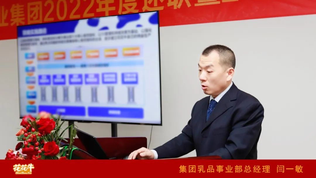 凝心聚力谋开局,赓续奋斗再出发 |河南好博在线_好博在线(中国)乳业集团2022年度述职暨2023年度规划会议隆重召开 凝心聚力谋开局,赓续奋斗再出发 |河南好博在线_好博在线(中国)乳业集团2022年度述职暨2023年度规划会议隆重召开