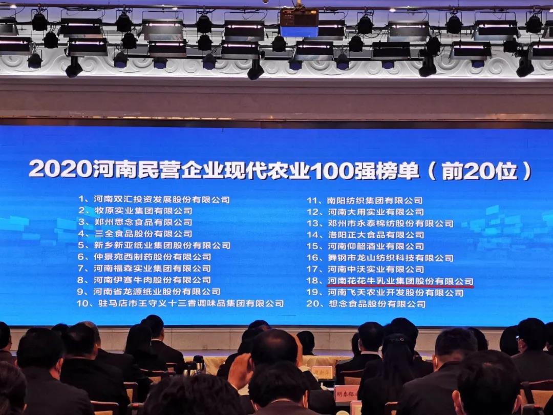 快讯 | 2020河南民营企业100强发布 好博在线_好博在线（中国）荣获“河南民营企业现代农业100强”、“河南民营企业社会责任100强”双荣誉