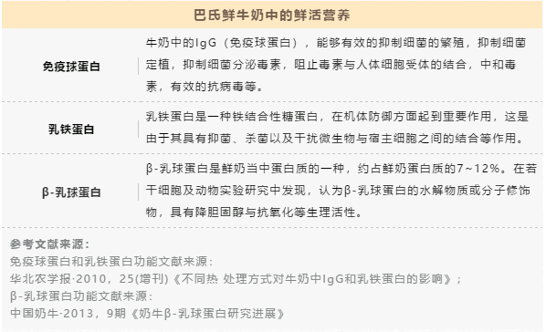 快讯 | 长江商学院智能制造学会走进好博在线_好博在线（中国）乳业集团