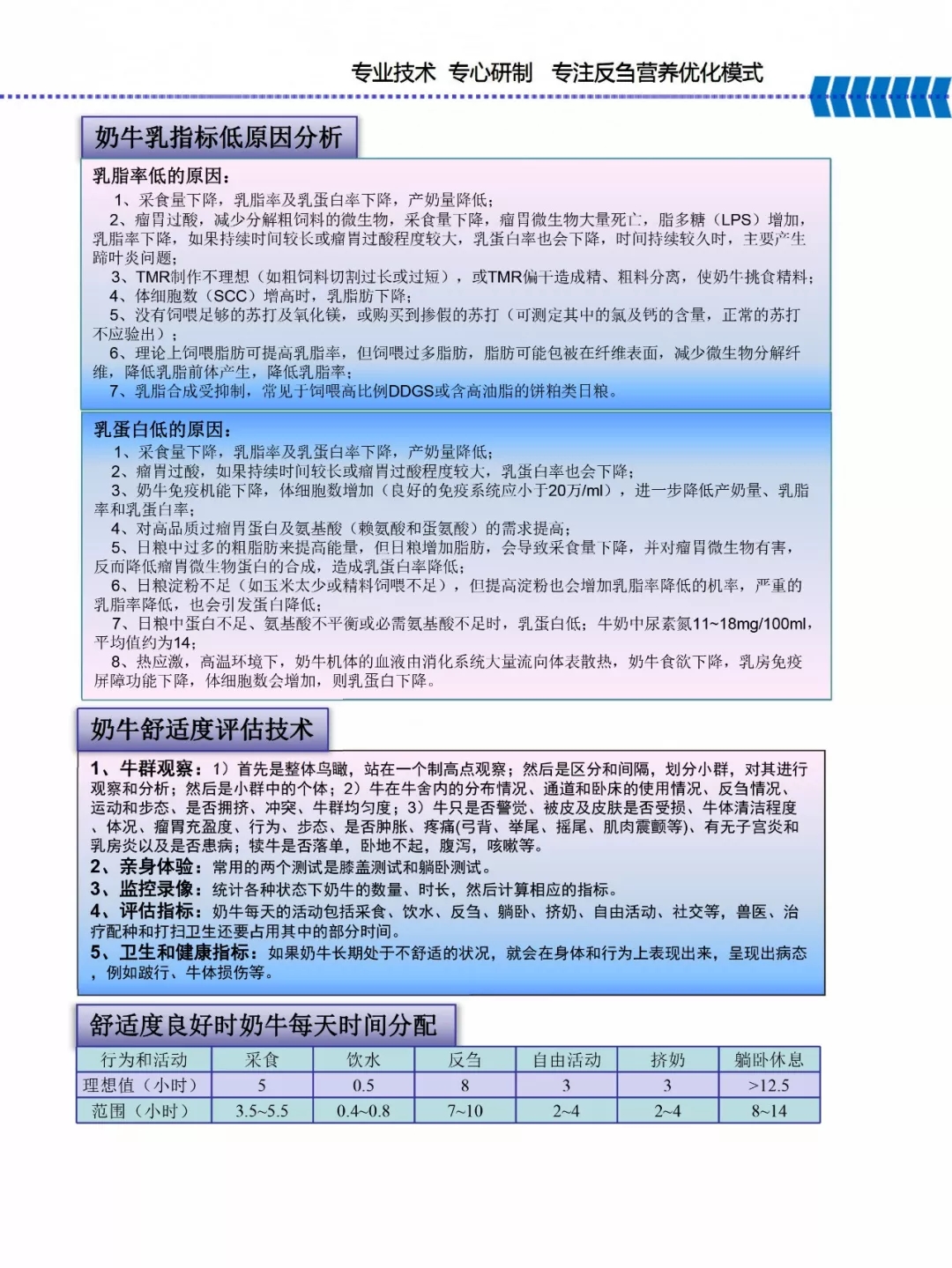 好博在线_好博在线（中国）乳业集团——河南全赫饲料有限公司奶牛高产料介绍