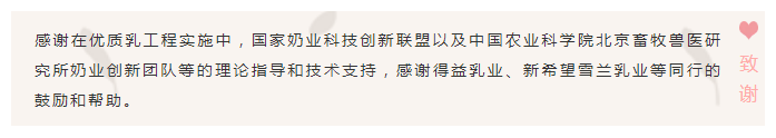 河南好博在线_好博在线（中国）乳业实施优质乳工程的初心与使命